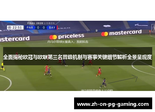全面揭秘欧冠与欧联第三名晋级机制与赛事关键细节解析全景呈现度