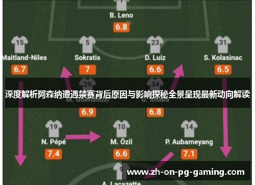 深度解析阿森纳遭遇禁赛背后原因与影响探秘全景呈现最新动向解读