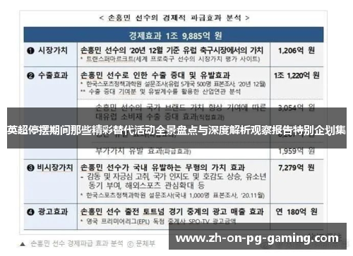 英超停摆期间那些精彩替代活动全景盘点与深度解析观察报告特别企划集