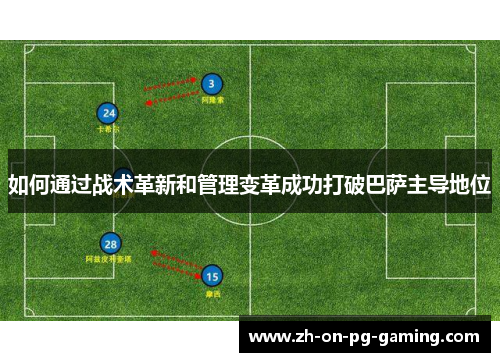如何通过战术革新和管理变革成功打破巴萨主导地位