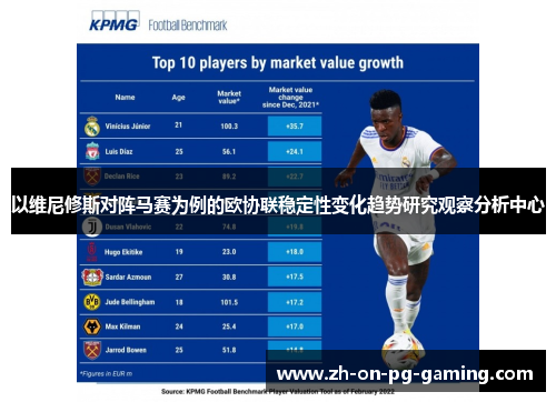 以维尼修斯对阵马赛为例的欧协联稳定性变化趋势研究观察分析中心
